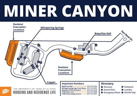 Utep Campus Map 2022