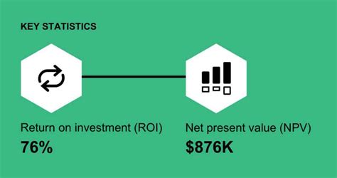 Image result for Salesforce Developer Order Management