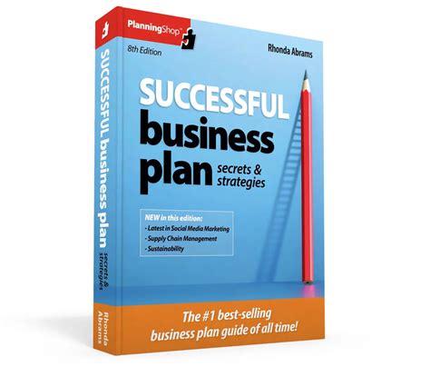 Successful Business Plan - PlanningShop