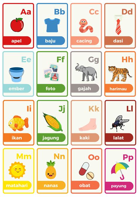 Pin di Coba