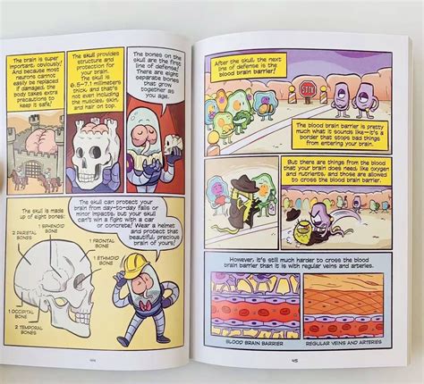 Science Comic Fun 的图像结果