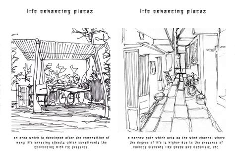 MAKING LIVING PLACES | CEPT - Portfolio