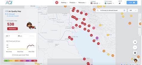 How Recent Dust Storms Affects Air Quality Across the Middle East ...