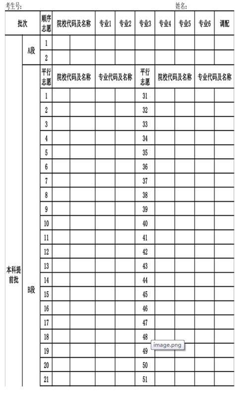 2023重庆高考填报志愿表样本图片 附志愿表填报流程_高考助手网