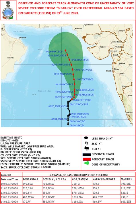 Graphical Tropical Weather Outlook