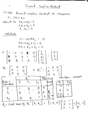 Image result for Dual Simplex Algorithm the Duality