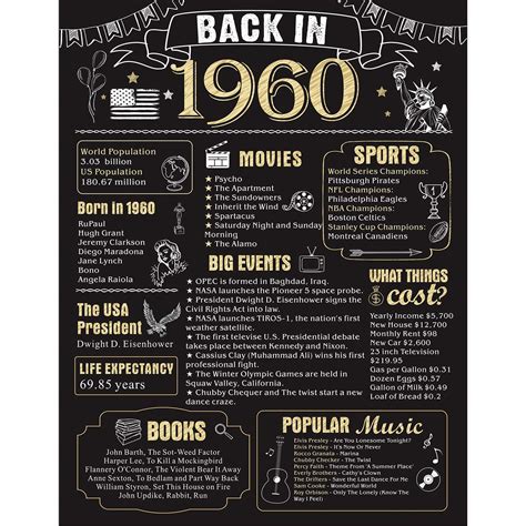 Buy 62th Birthday Decorations for Men Women 62th Birthday Gift for Him ...