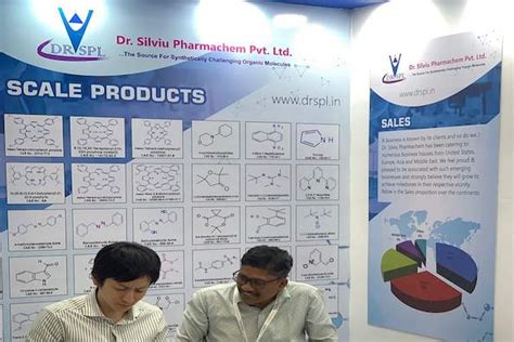 Dr. Silviu Pharmachem Pvt Ltd | an Innovative Chemical Company