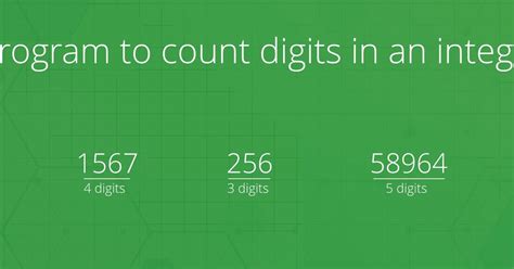 Digit Programmin C 的图像结果