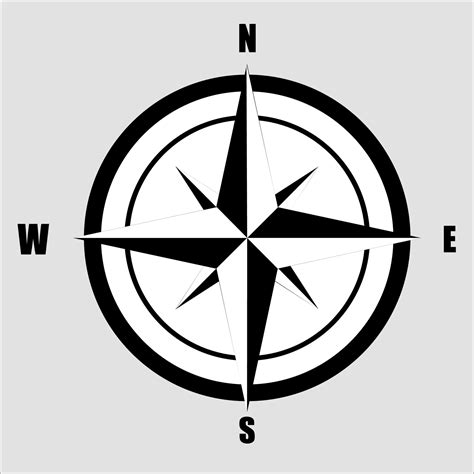 Compass 的图像结果