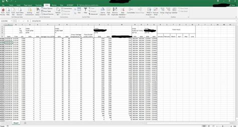 Image result for Sumif Using Multiple Ranges Excel