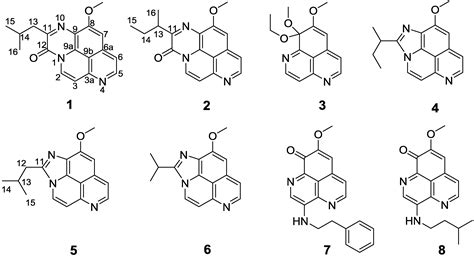 Aaptamine Derivatives with Antifungal and Anti-HIV-1 Activities from ...