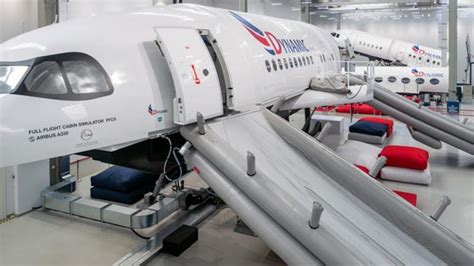 Image result for Dynamic Advanced Training