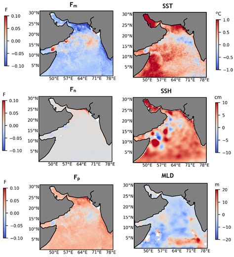Impact of Indian Ocean Dipole Events on Phytoplankton Size Classes ...