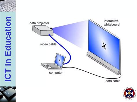 ICT Subject 的图像结果
