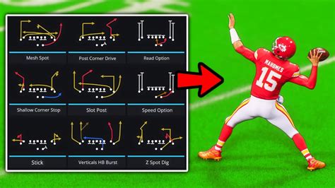 The BEST Playbooks in Madden 25 - YouTube