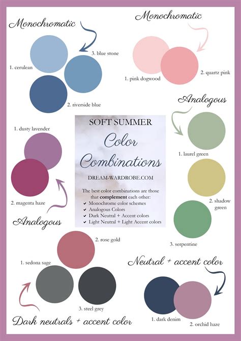 Soft summer color palette and wardrobe guide – Artofit
