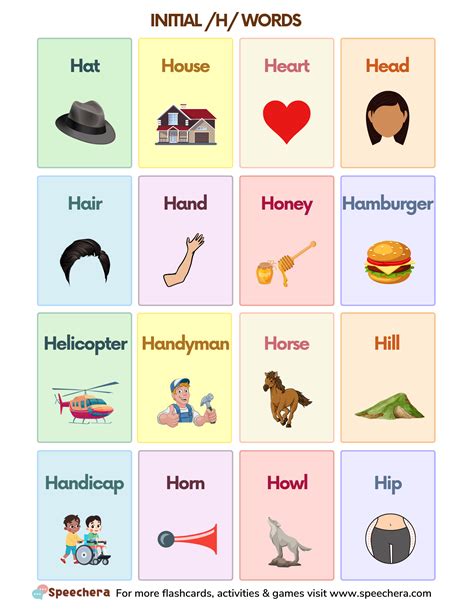 Free Initial H Sound Words for Speech Therapy | Speech Era