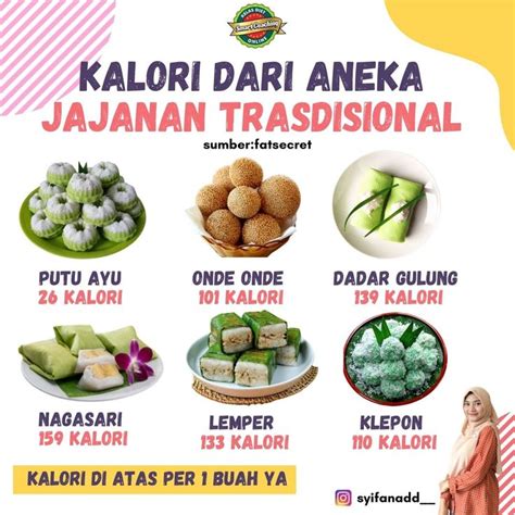 Berapa Kalori Protein: Menyelami Nutrisi untuk Kesehatan Anda