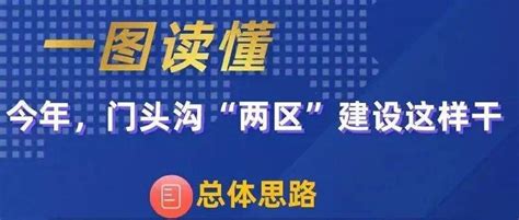 一图读懂 | 2022年，门头沟“两区”建设这样干_门头沟区_传播_公益