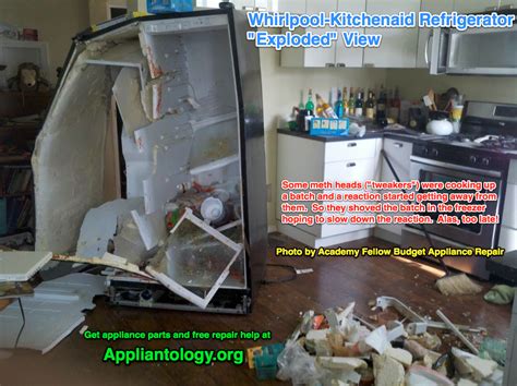 HVAC Exploding Refrigerator 的图像结果