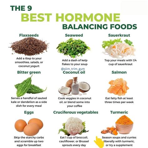 Easy breakfast ideas for balancing hormones – Artofit