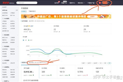 新手入驻虾皮（Shopee）需要什么资料？电商流水什么样？以及注意事项？ - 知乎