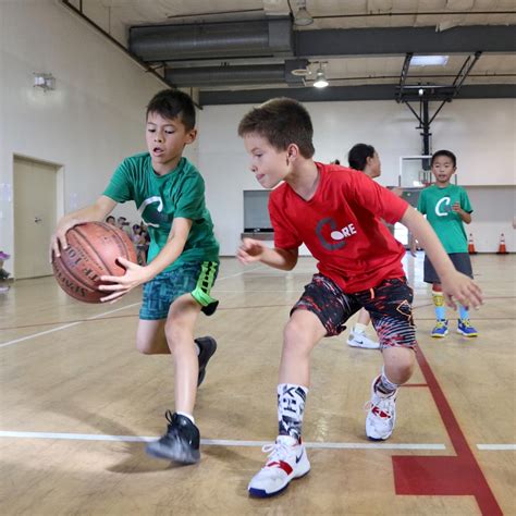 Basketball Class 的图像结果