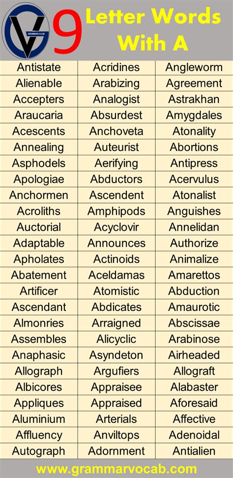 Nine Letter Words Starting With A - GrammarVocab