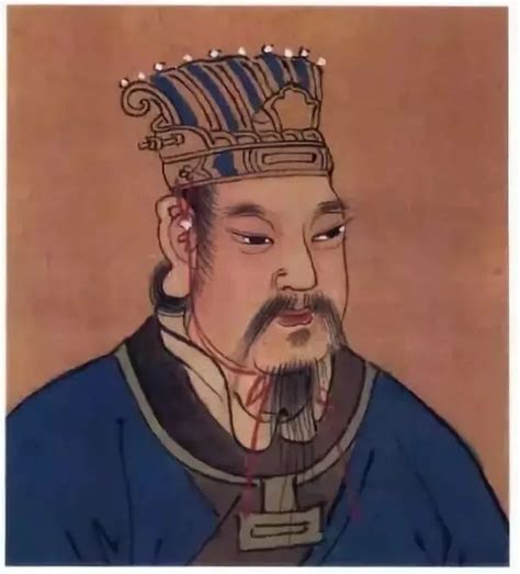 明朝历代皇帝画像