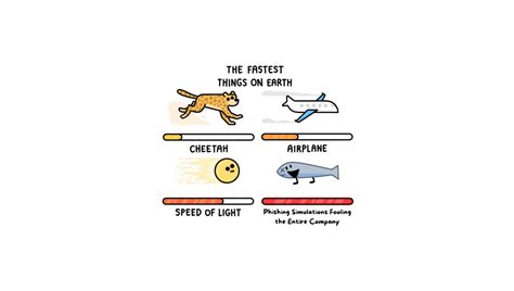 Computer Security Funny 的图像结果