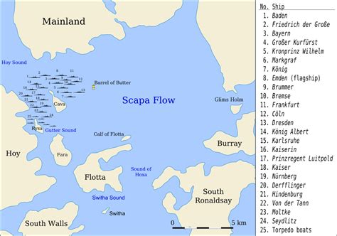 Scapa 1919 - The Archeology of a Scuttled Fleet | War History Online