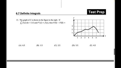 AP Calculus AB/BC 6.7 The FTC and Definite Integrals | Flipped Math ...