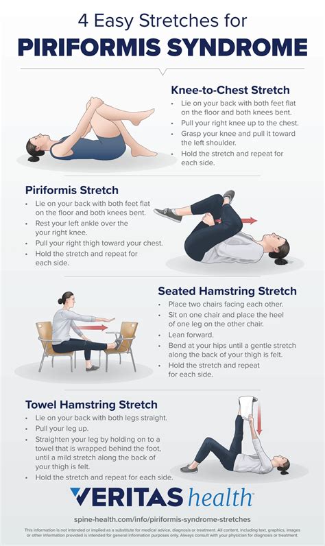 Stretches For Piriformis Syndrome