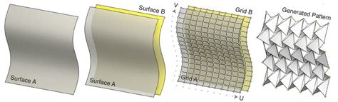 Paneling Tools Tutorial 的图像结果