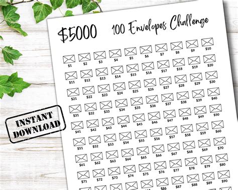 100 Envelope Challenge Printable, 5000 Money Savings Challenge, 5K 100 ...