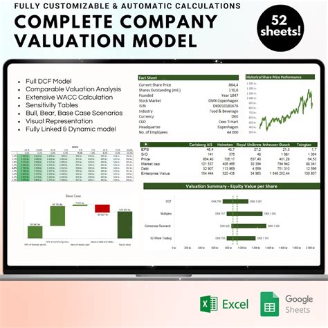 Image result for News Alert Template.html Template with Python Code