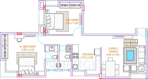 Image result for Arduino Nano with Python