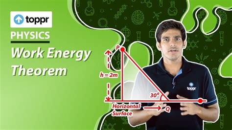 Virtual Work Theorem 的图像结果