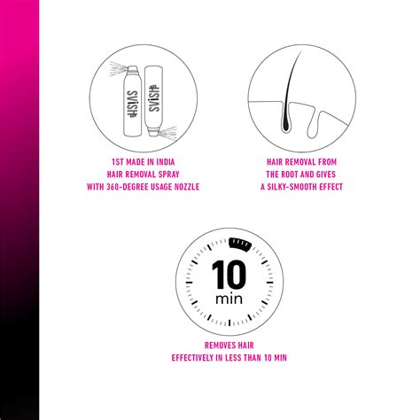 SVISH HAIR REMOVAL SPRAY FOR WOMEN (400 ML, PACK OF 2) | MADE SAFE CER