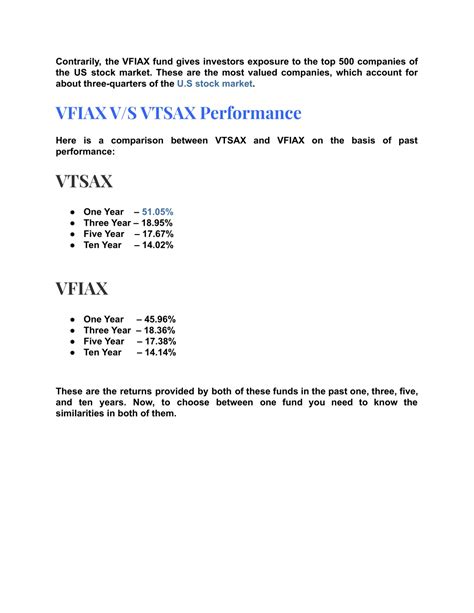 PPT - Confused Between VTSAX vs VFIAX 500_ A Comprehensive Guide for ...
