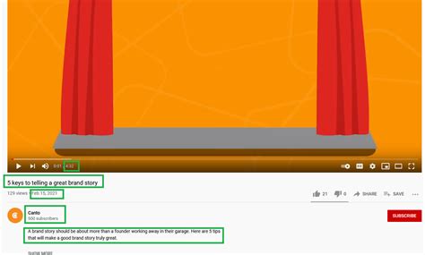 Metadata YouTube 的图像结果