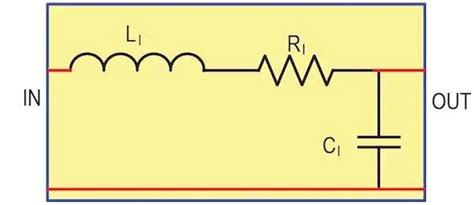 Cable Model I'm Plot 的图像结果