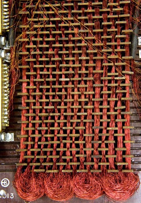 Image result for History of Computer Memory