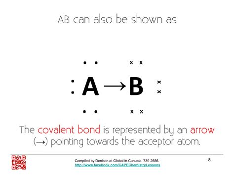 Introduction To The Dative Covalent Bond | PDF
