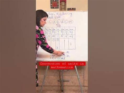 Image result for Maths Conversion Tricks