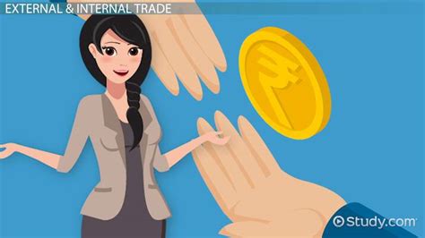 Example of Internal Trade 的图像结果