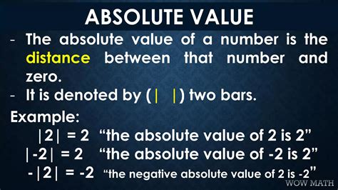 Absolute Value of a Number | PDF