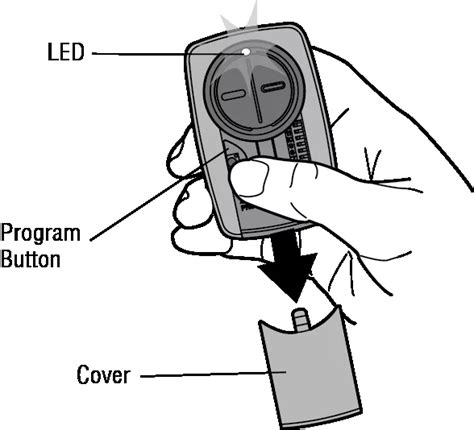 Image result for Programming the 375Ut Remote