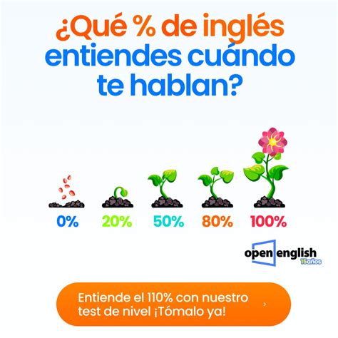 Habla In English